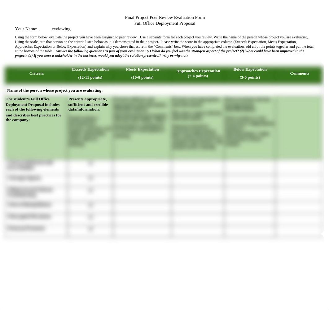 Final Project Peer Review Evaluation Form.docx_drbdq731s7b_page1