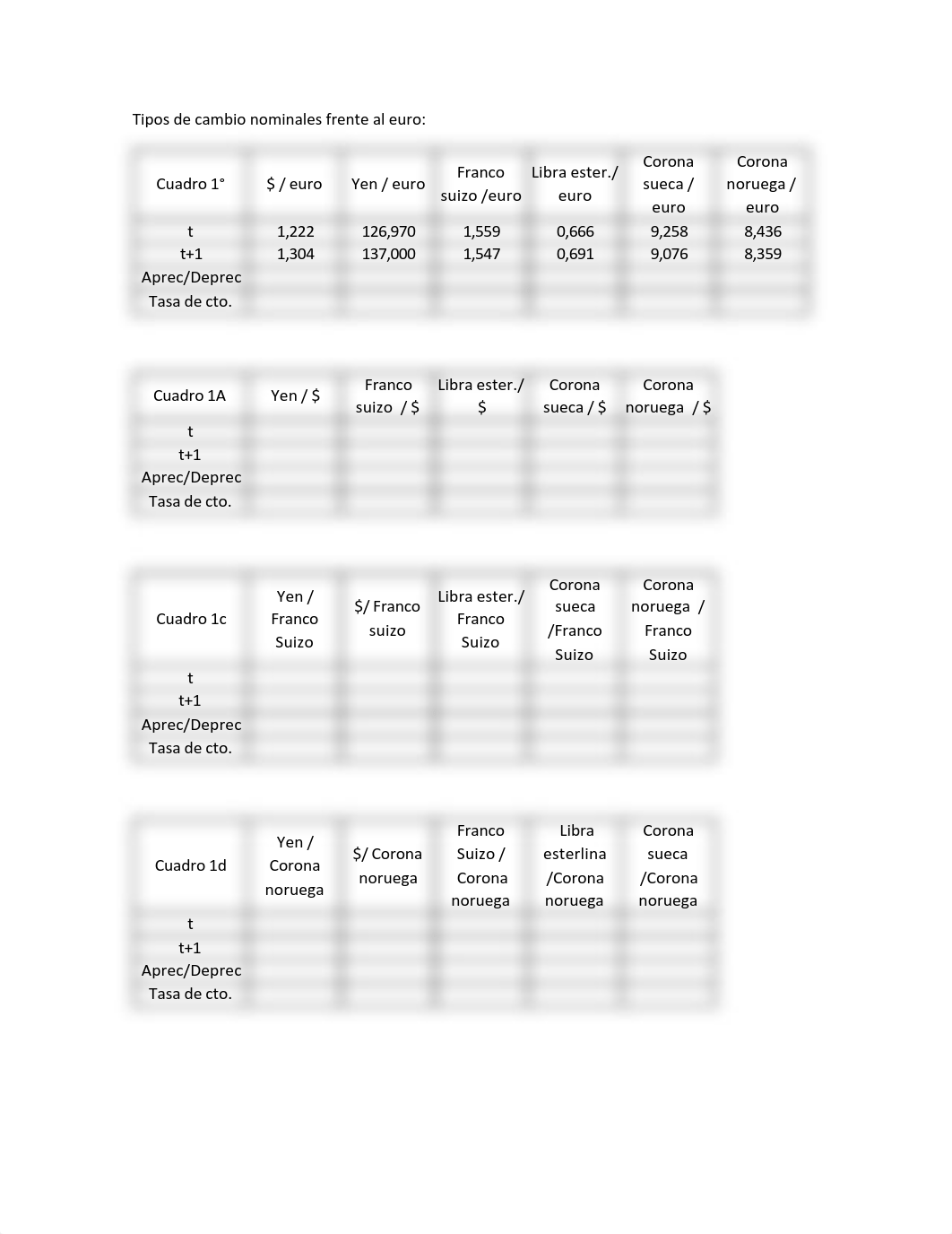 Ejercicios Finanzas Internacionales Impreso.pdf_drbhogy4e8g_page2