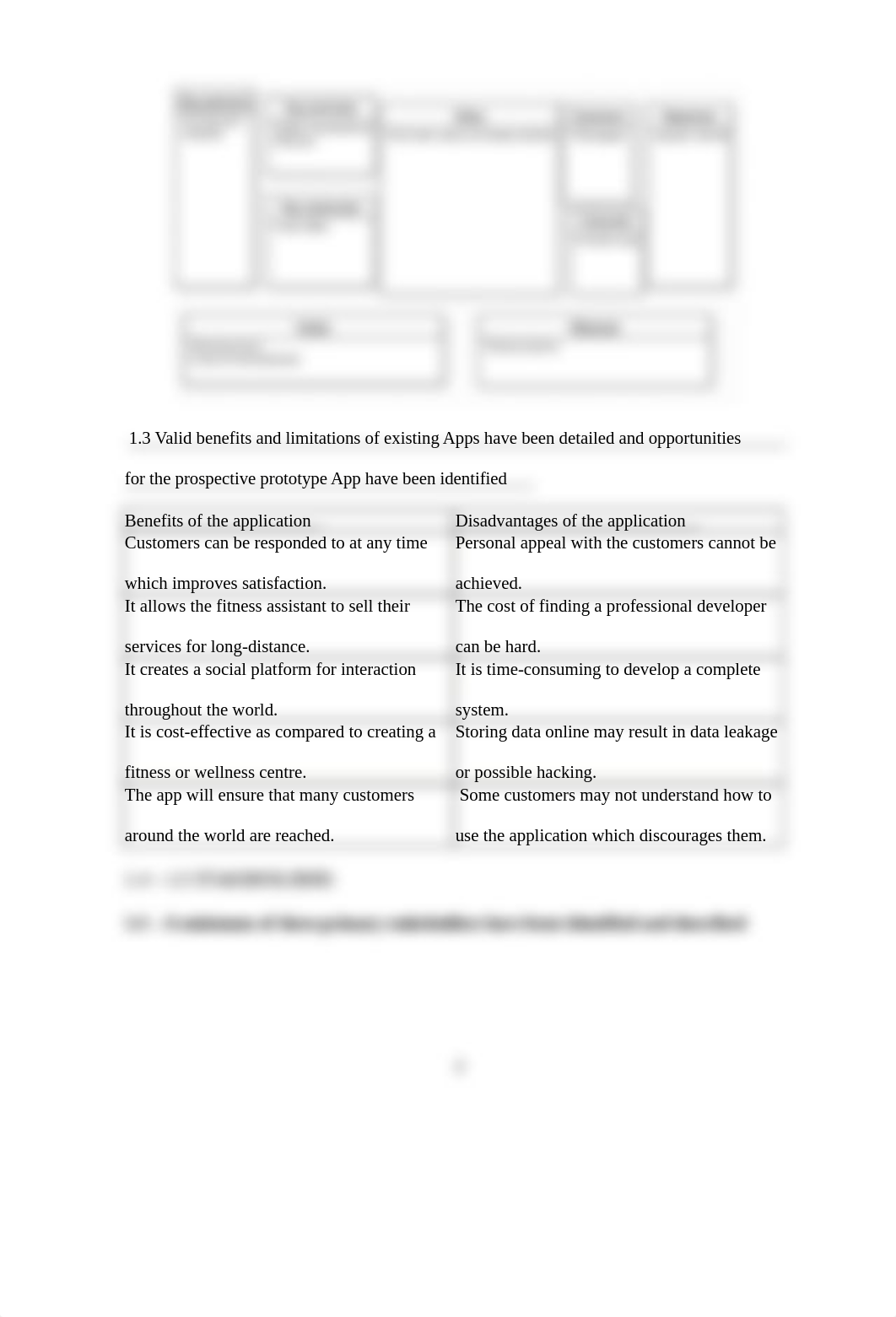 Fitness App.docx_drbijn3hivk_page3