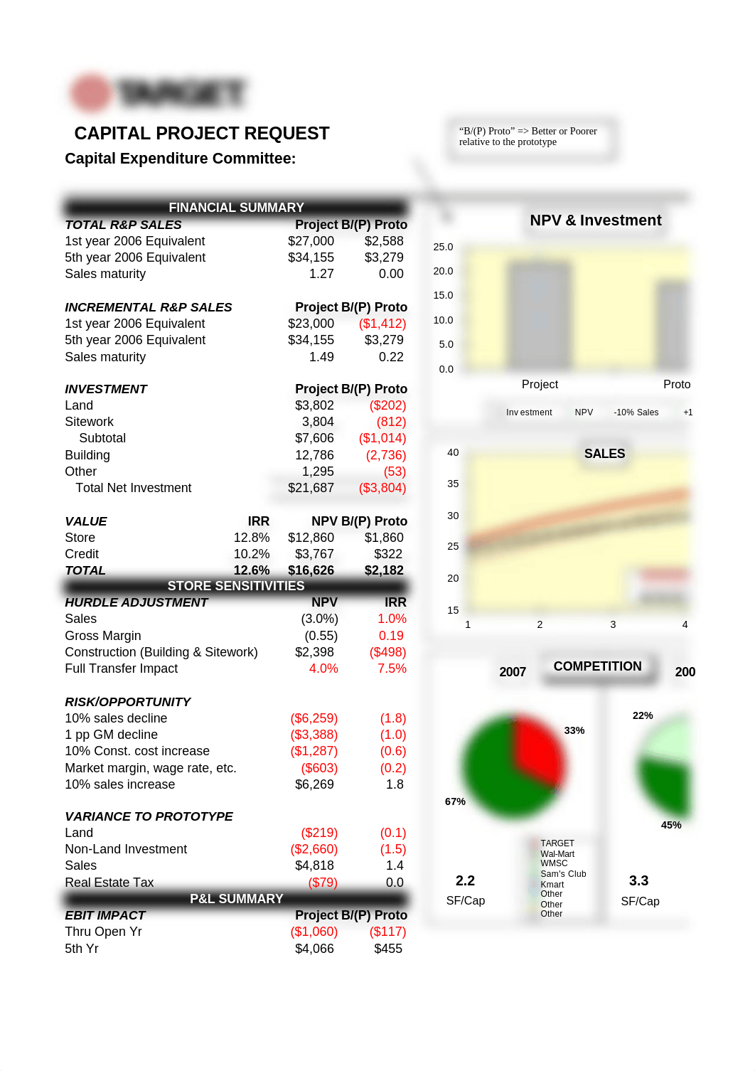 TN_20_Target_Corporation_drbo445nspu_page2