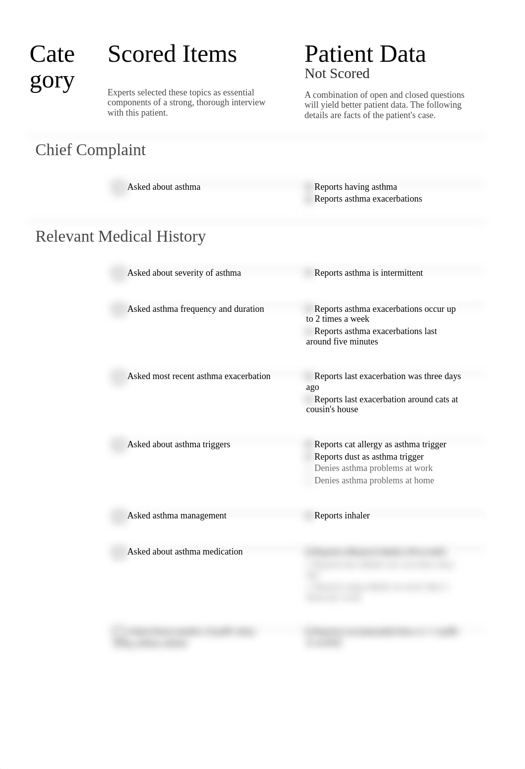 Respiratory _ Completed _ Shadow Health.pdf_drbucddtum4_page1