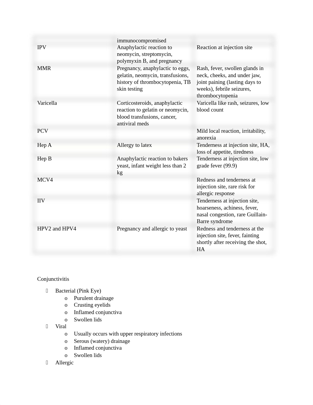 Exam 2.docx_drbuqtabrq4_page2