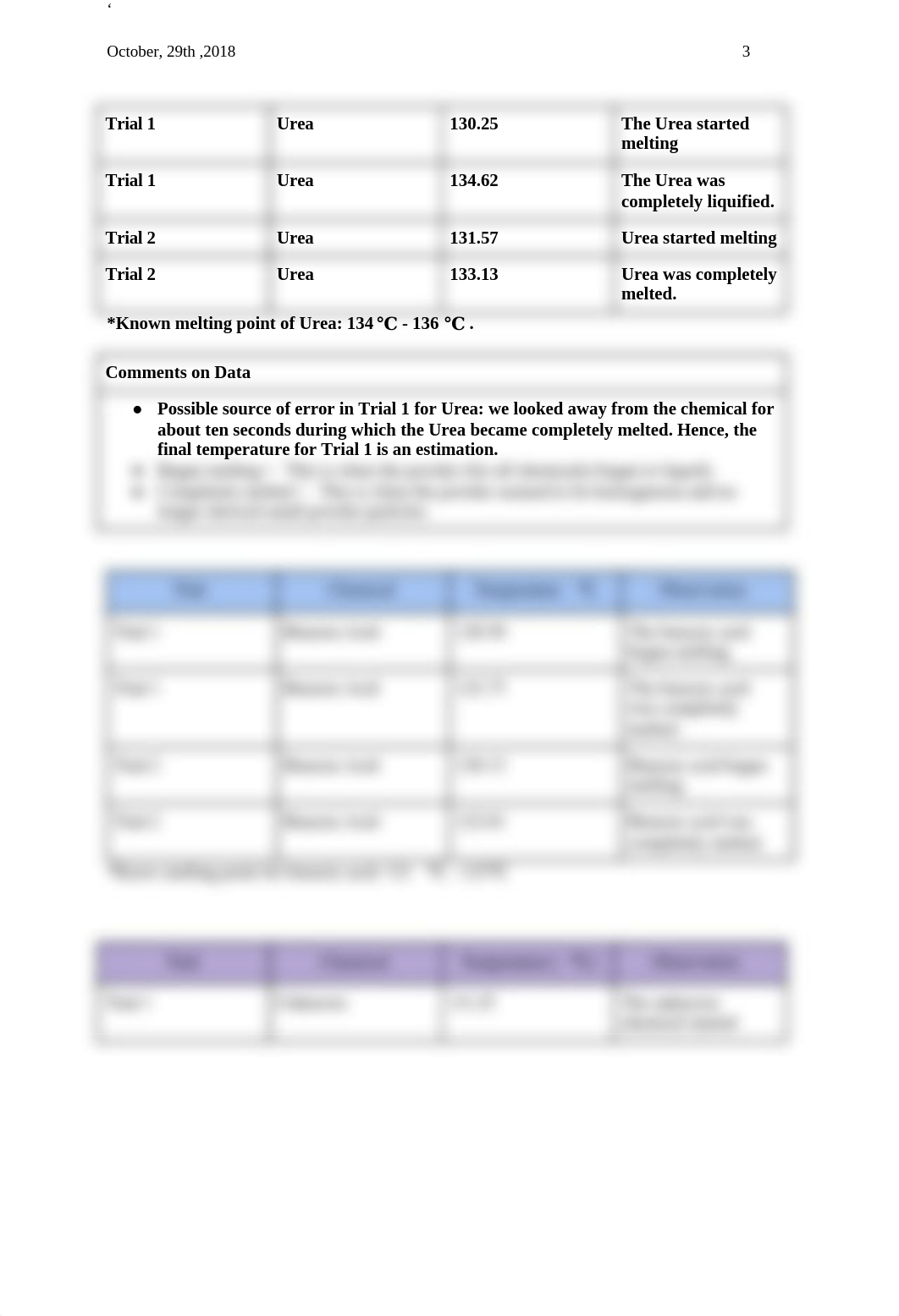 Chem 253 Lab #1 .docx_drbxud2x20j_page3