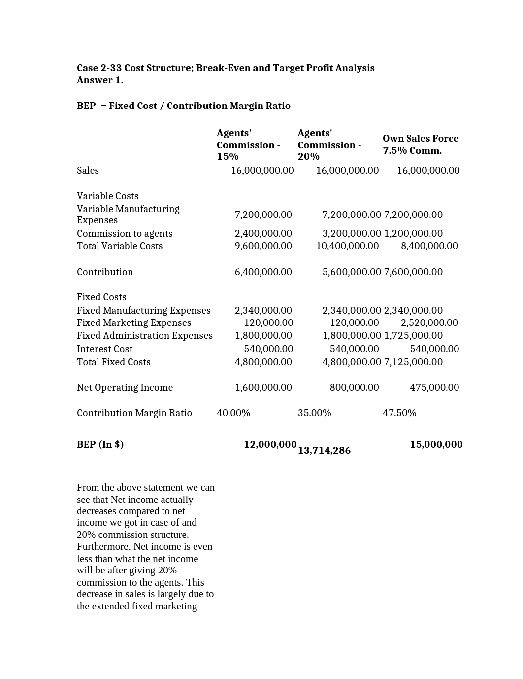 Case 1 Acc for Managers .docx_drc1o2f4y31_page1