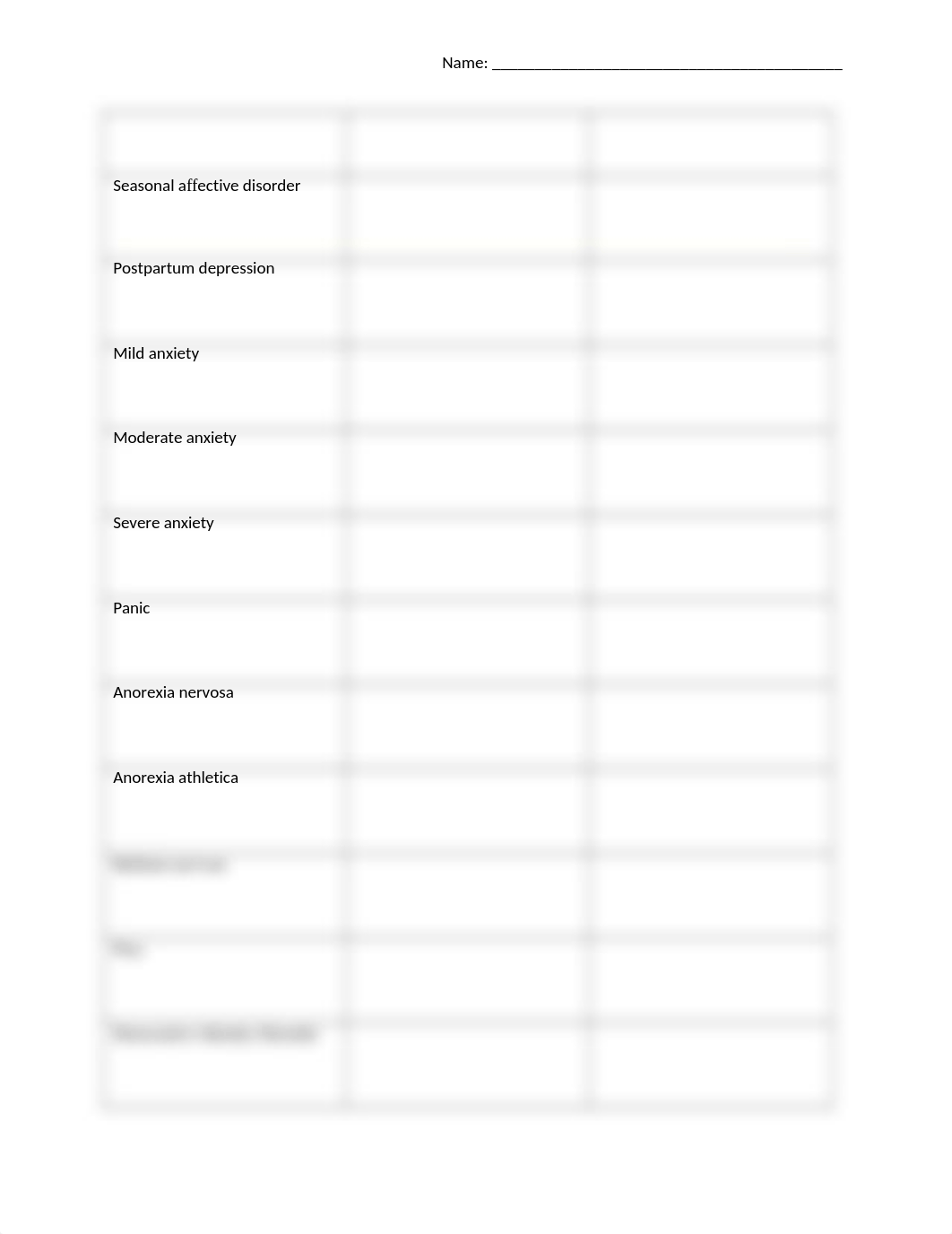 mental health chart (1).docx_drc4c0ugecw_page2