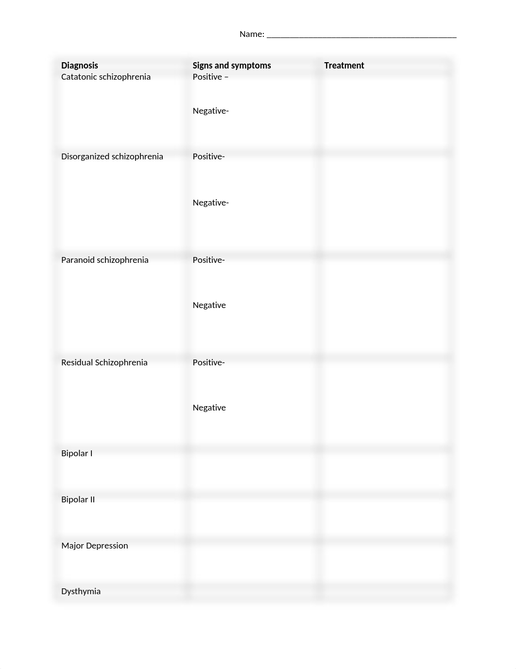 mental health chart (1).docx_drc4c0ugecw_page1