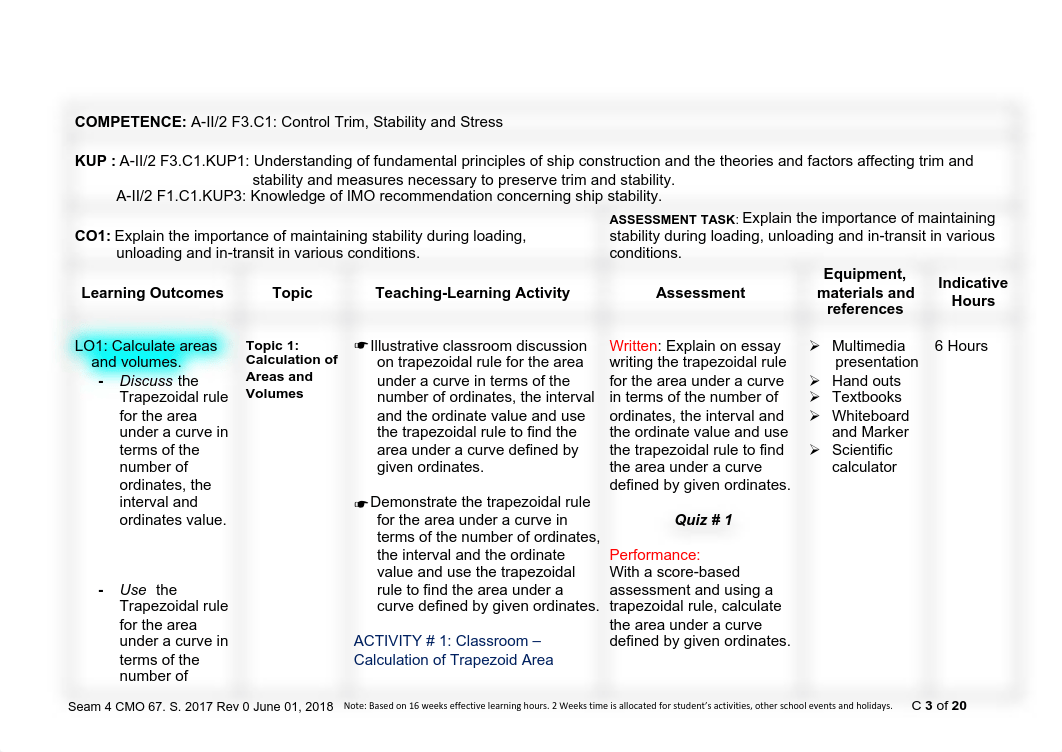 COURSE-DESCRIPTION.pdf_drc4j365gbj_page3