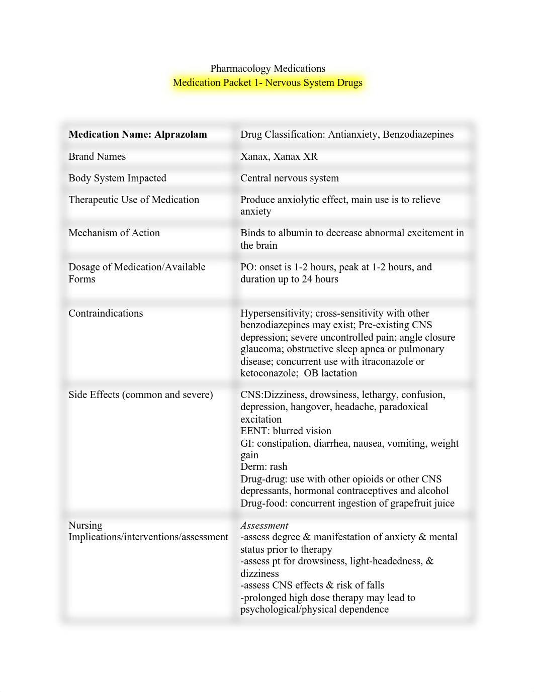 Pharmacology Medication Packet 1.pdf_drc5fapan0r_page1