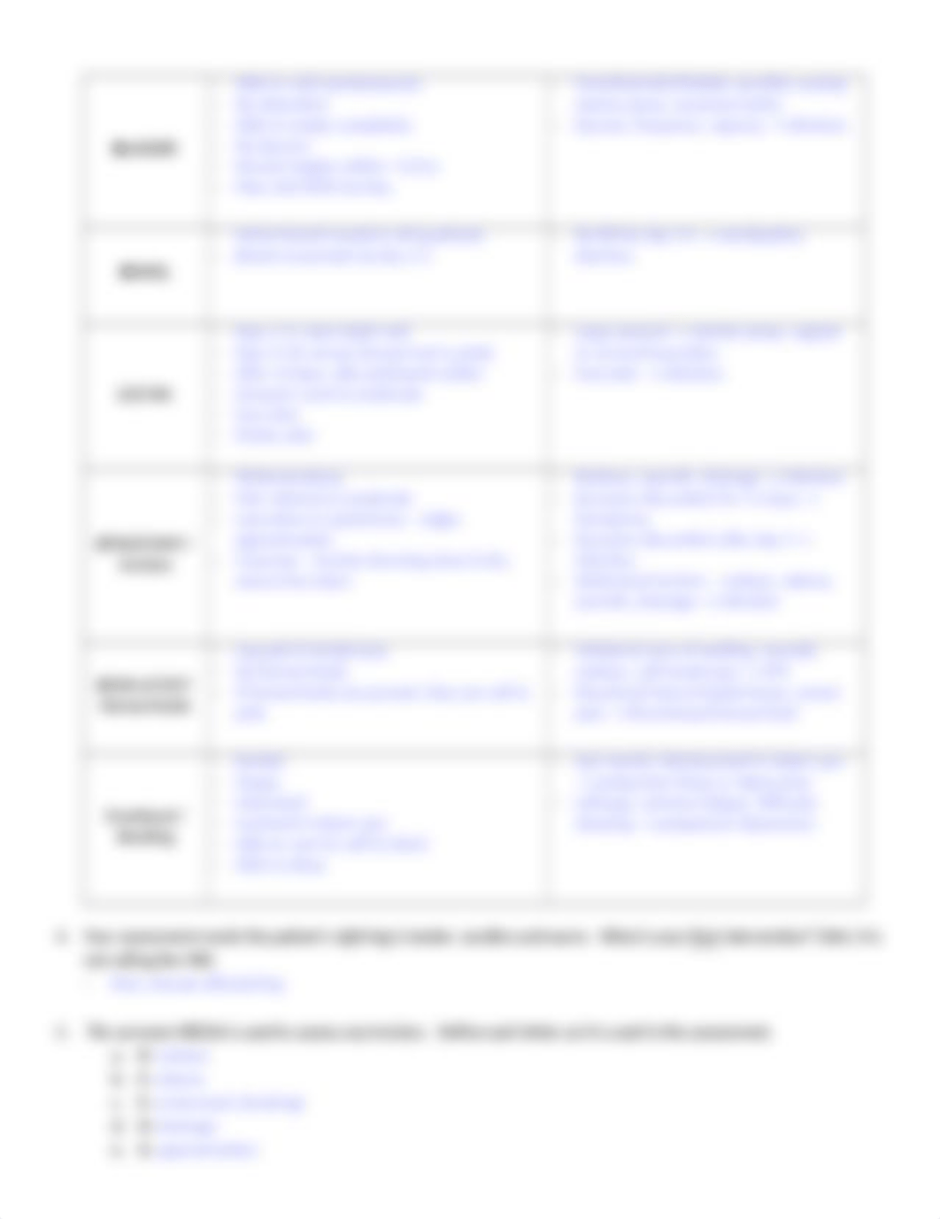 Postpartum Assessment Lab.docx_drc6351ovqn_page2