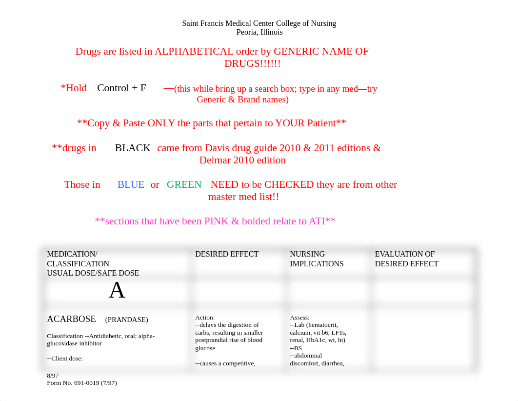 The Best Ever Master Med    List!!!!.doc_drc88g8tvb2_page1