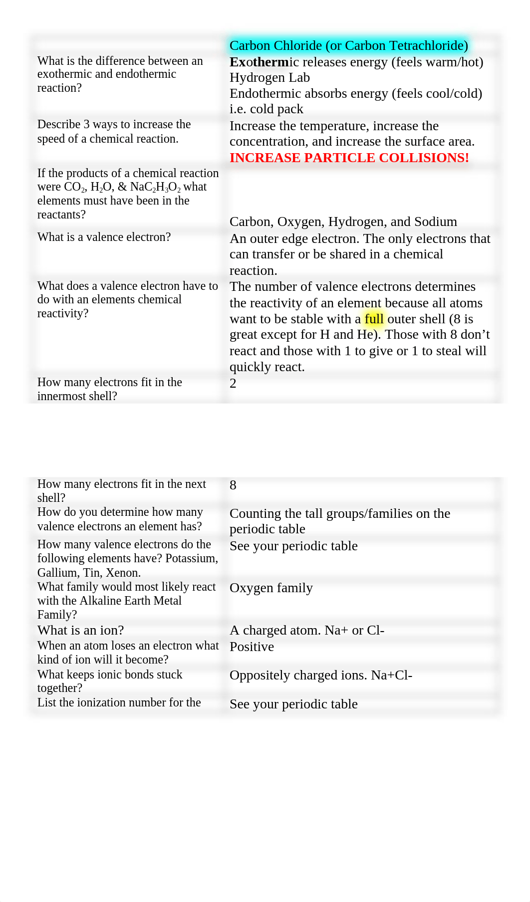 Study_Guide-chemical_reactions_and_bonding_answers.doc_drc8hu0cypq_page2