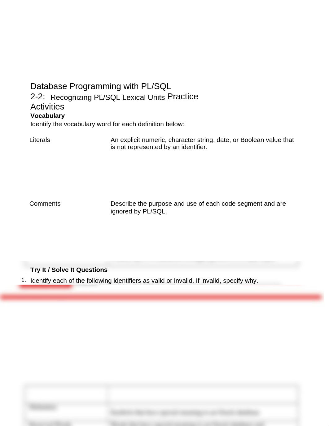 PLSQL_2_2_Practice.docx_drcivqwfzlj_page1