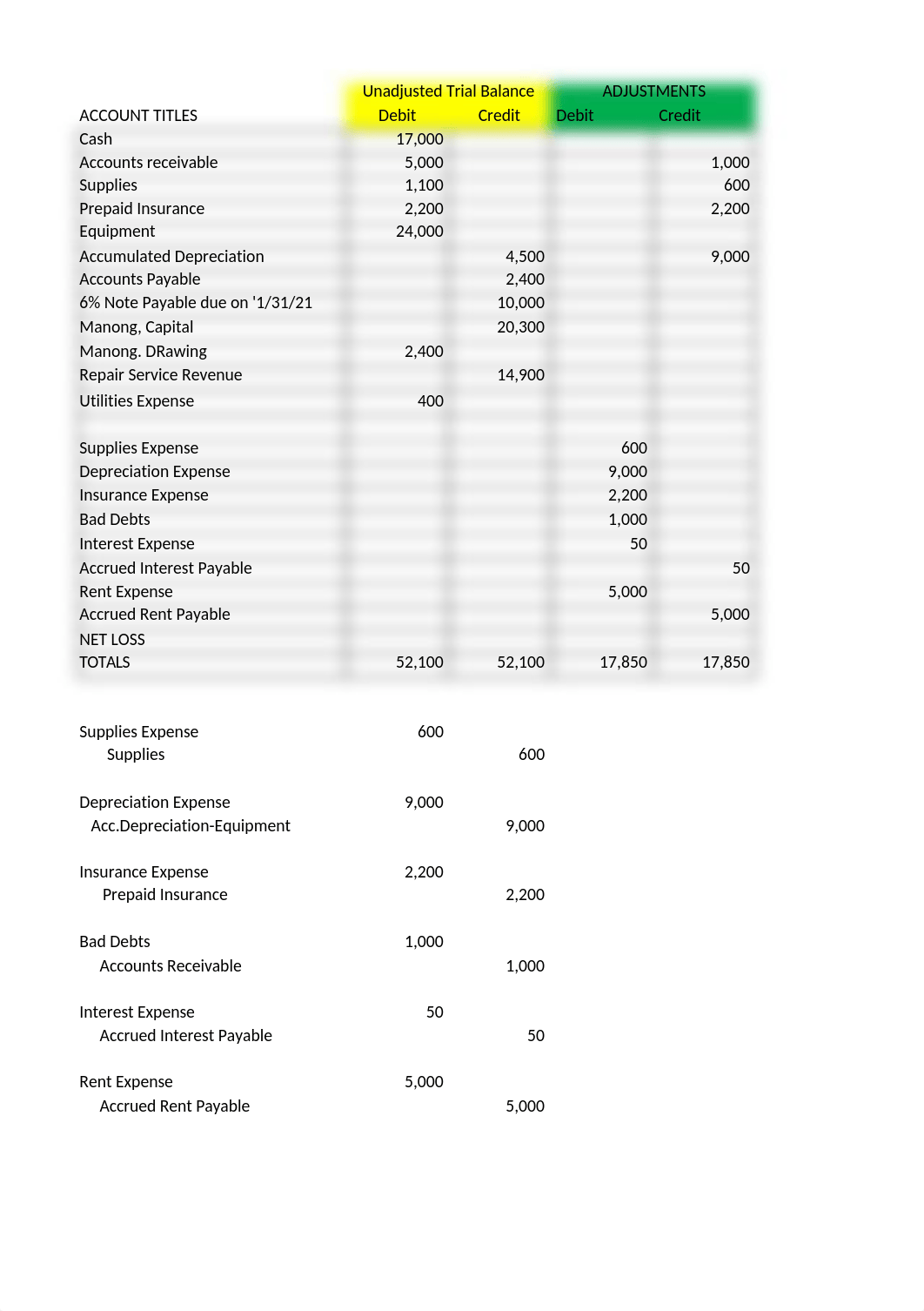 ADJUSTING-ENTRIES-EXERCISES.xlsx_drcjfphgd4l_page1