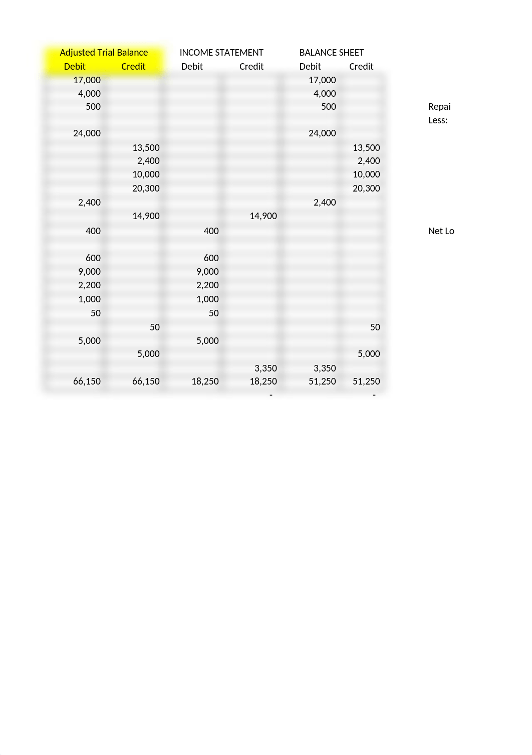 ADJUSTING-ENTRIES-EXERCISES.xlsx_drcjfphgd4l_page2