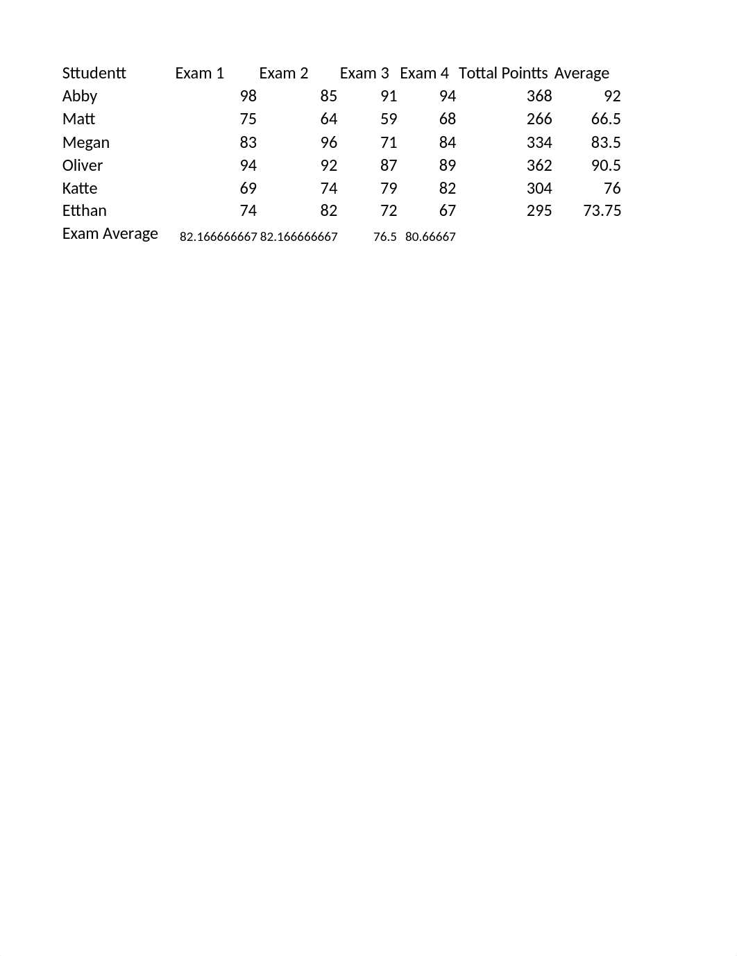 Excel In-class Examples BUS2000 -STI.xlsx_drcpgdbevnl_page1