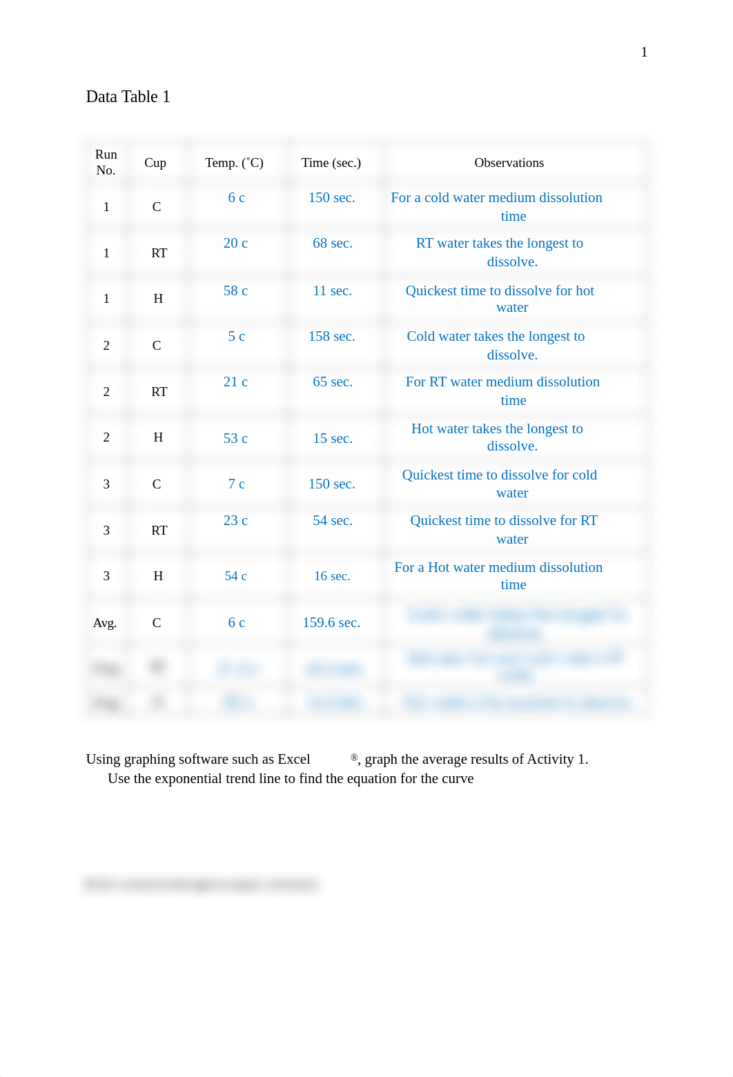 Lab report 2 pdf.pdf_drcpn7t4xns_page2