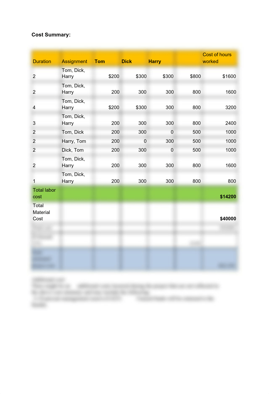 Case 8.1 Blue Mountain Cabin.pdf_drcpqcg330x_page3