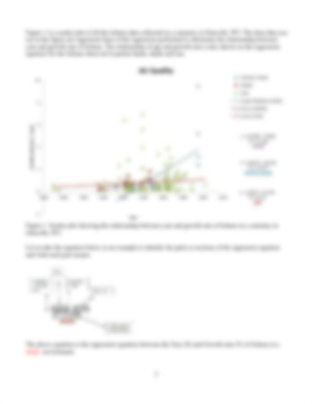 Lab 06. Air Quality.docx_drcquuqjp43_page2