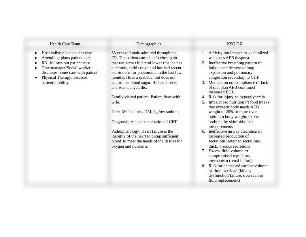 3/27/19 Care Plan_drcr72rwt6f_page3