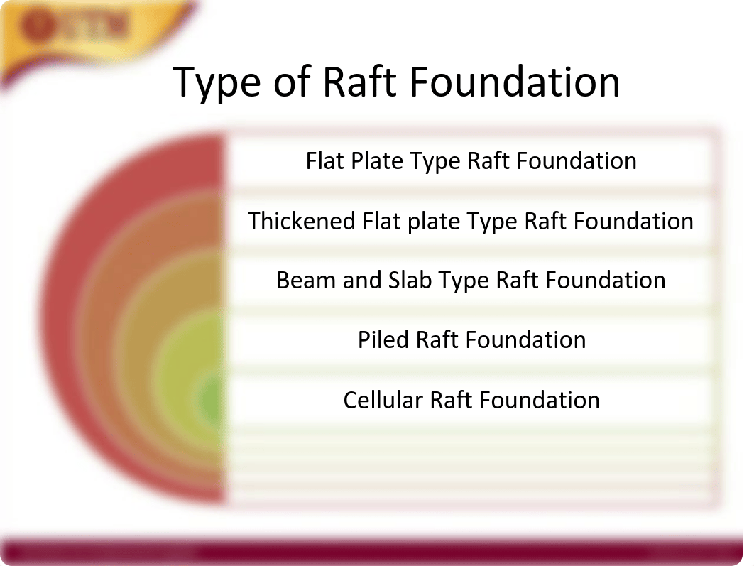 14 Design For Raft Foundation Notes.pdf_drcrpox50vg_page4