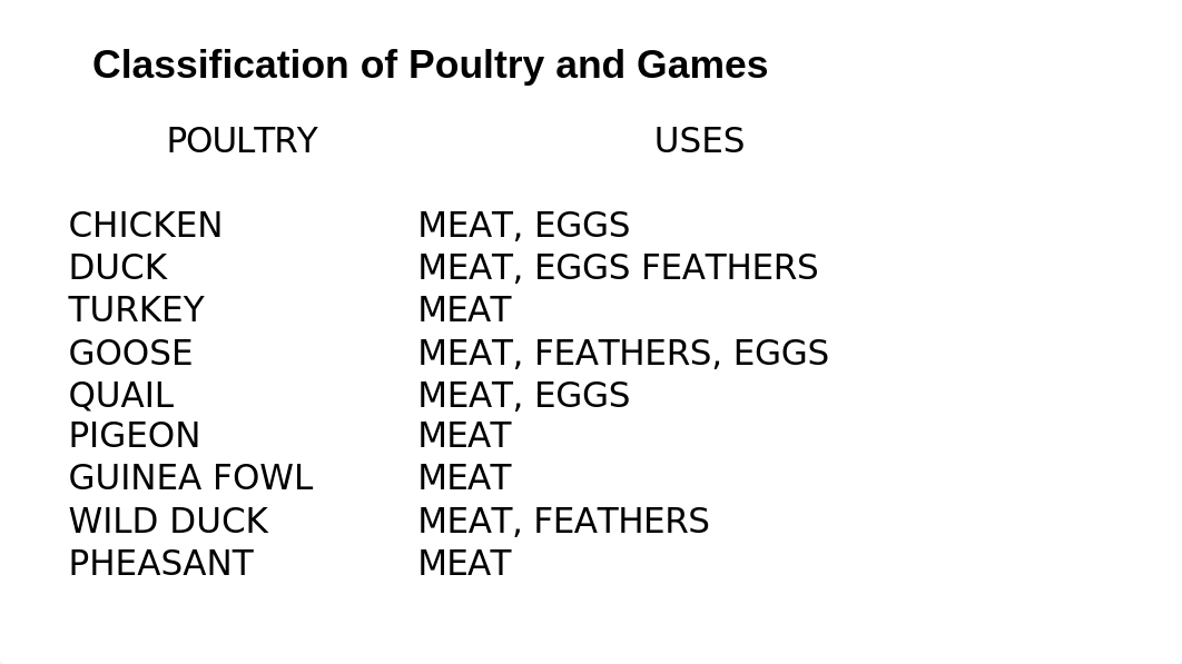 435750888-Lesson-2-Prepare-Poultry-and-Game-Dishes.pptx_drcs4t3bxy6_page3