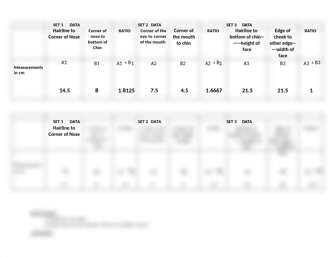 Do you have a divine or golden face-Activity 2-converted (1).docx_drcugh3wowc_page2