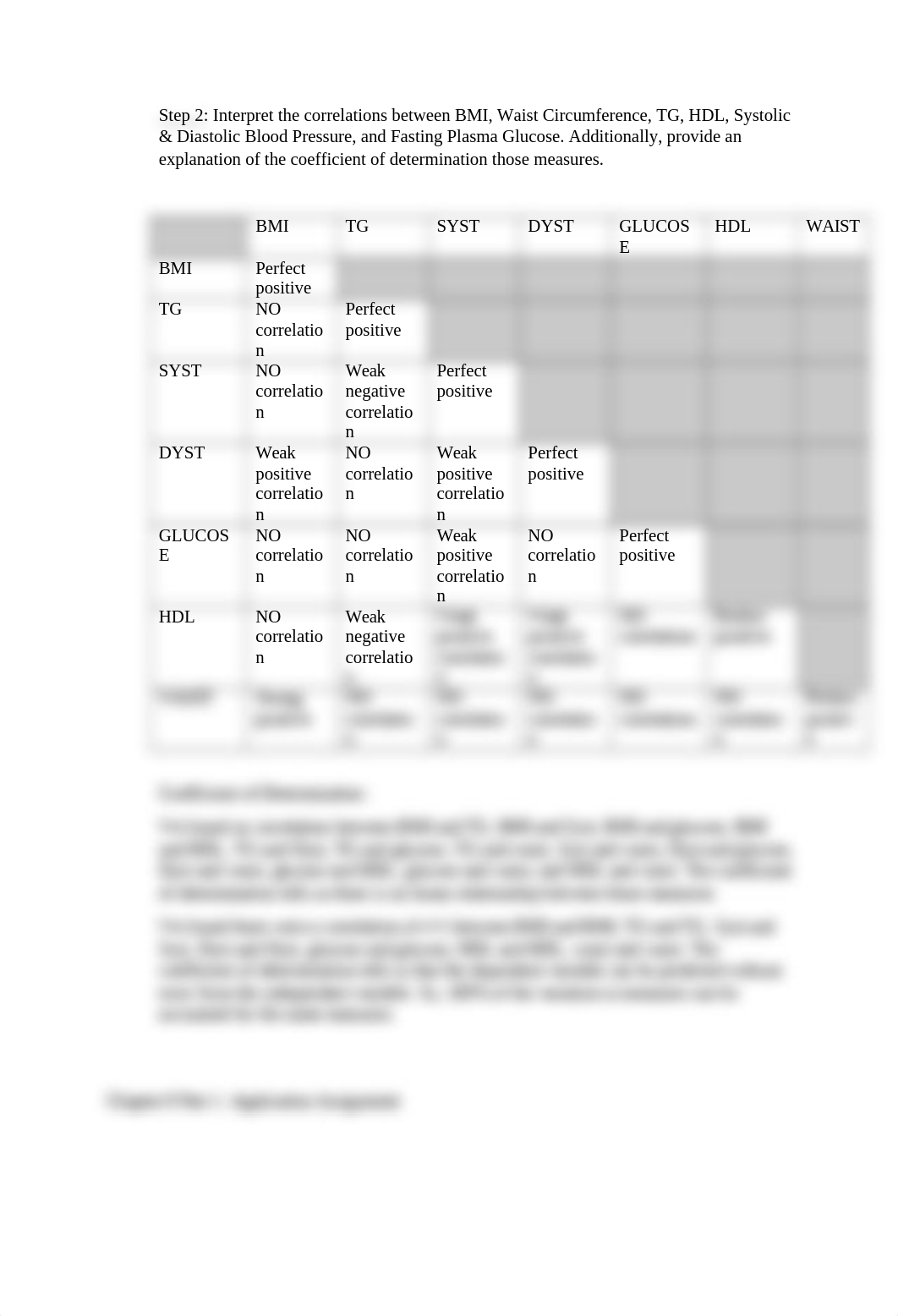 Chapter 9 Part 1 Application Assignment-1..docx_drcxd2kn17b_page2