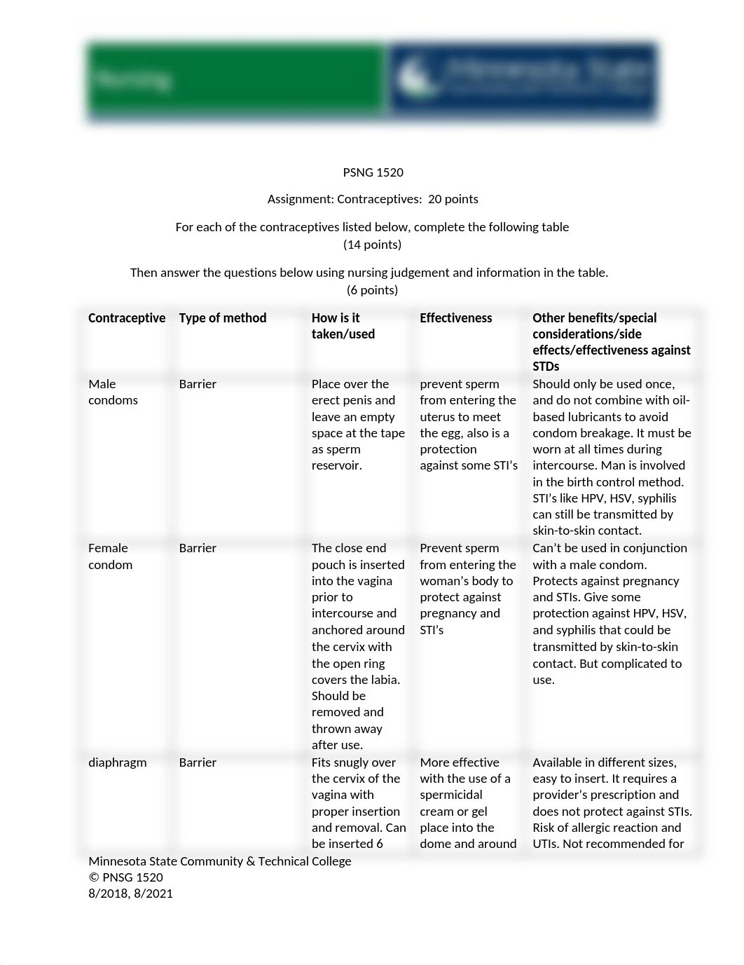 Contraceptive Assignment (3).docx_drczga5npcd_page1