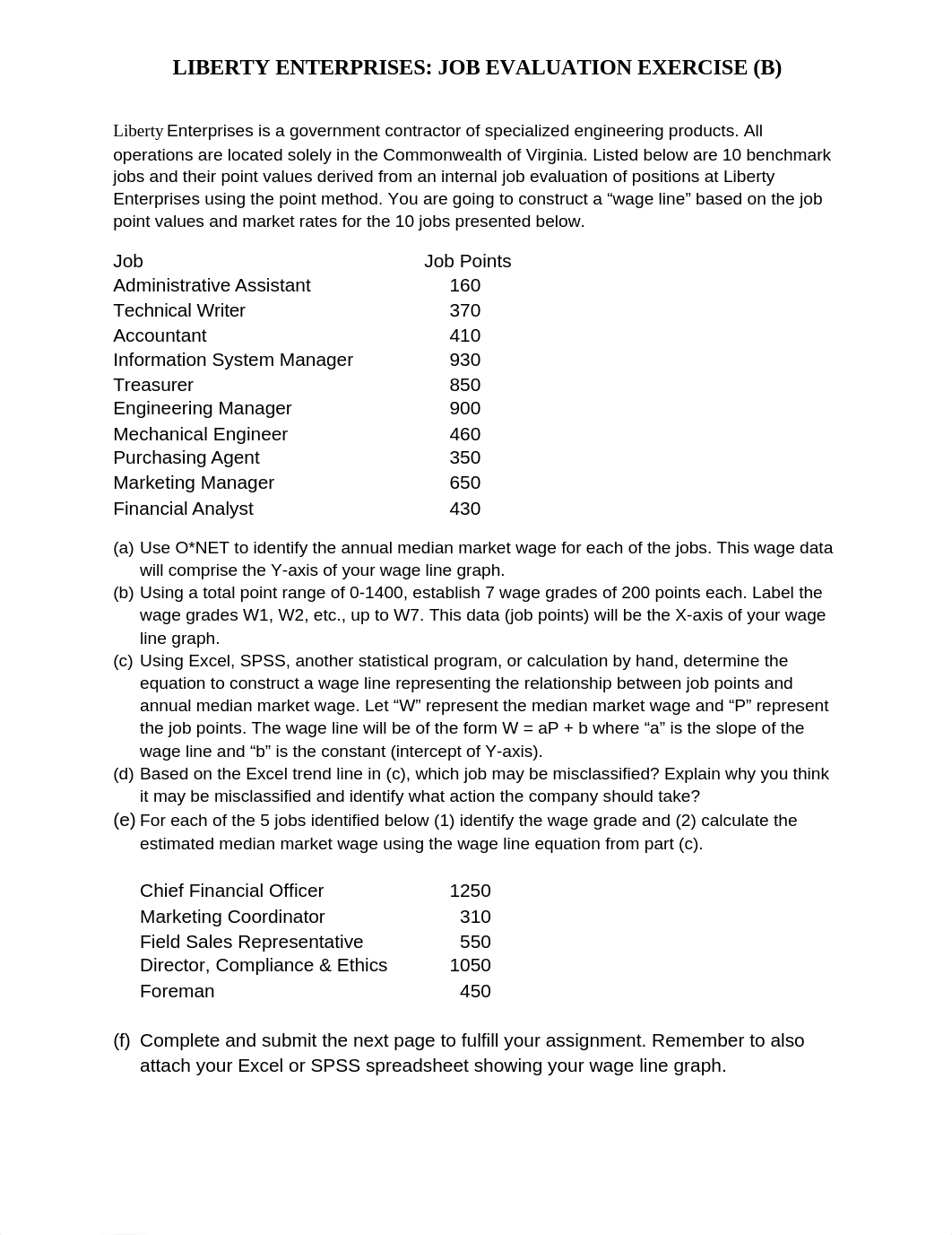 Job Evaluation Exercise - Liberty Enterprises - B.docx_drd1w0g68eu_page1