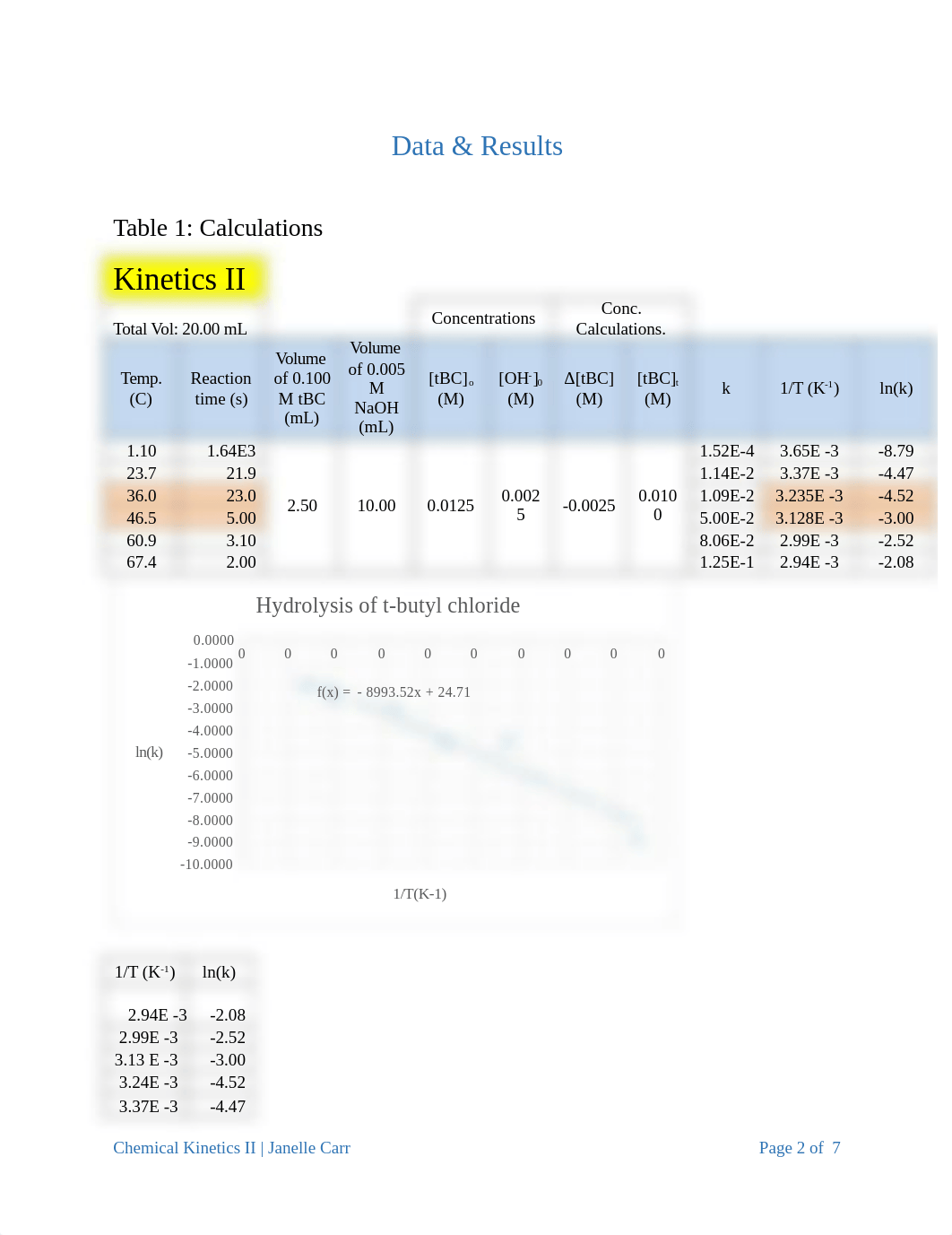 Chemical Kinetics II._drd2lquv7d2_page3