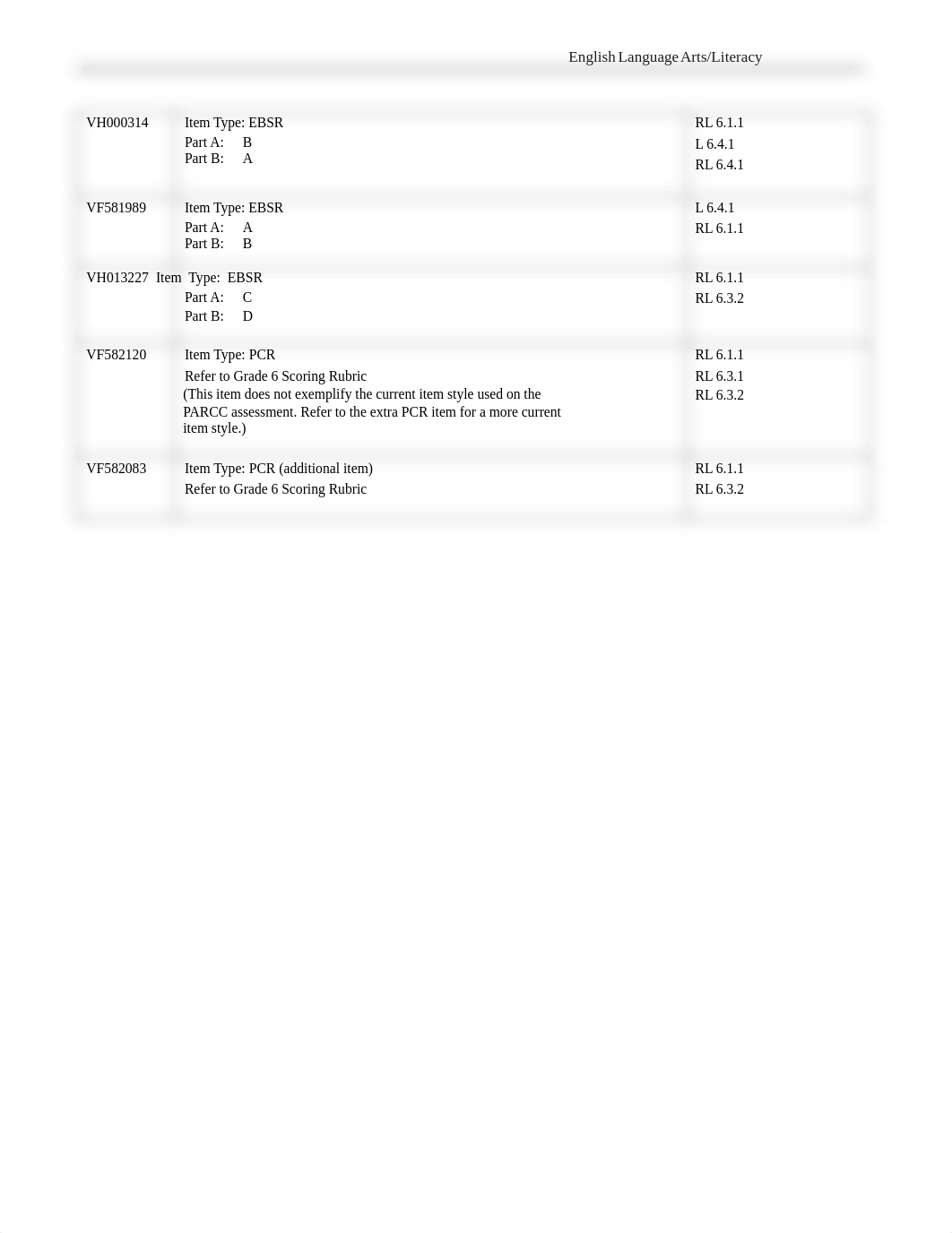 G6.ELA17.LAT.ItemSet (2).pdf_drd37e3qu34_page4