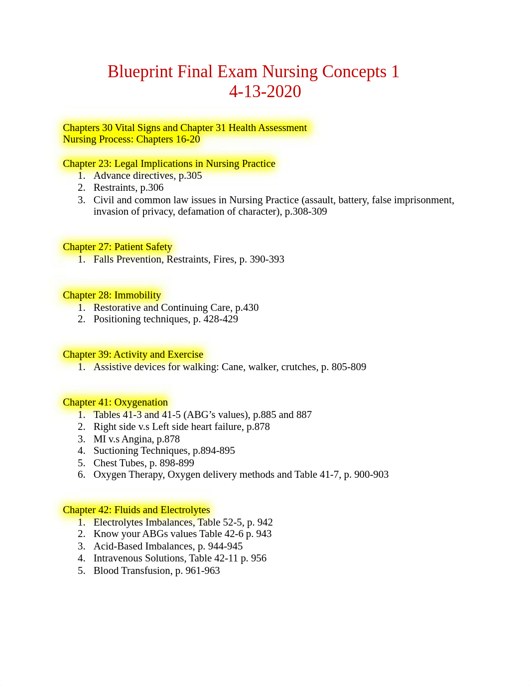 Blueprint Final Exam Nursing Concepts 1 Winter 2020.docx_drd5bcat3vx_page1