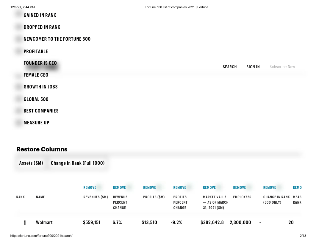 Fortune 500 list of companies 2021 _ Fortune _FULL LIST.pdf_drd6o7ssnf0_page2