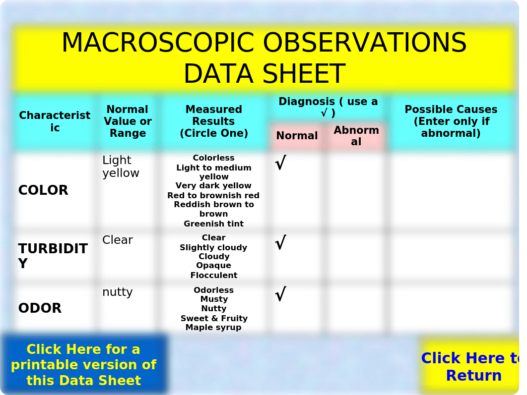 Urinalysis lab Data Sheets - mod.ppt_drd88gjbjfm_page1