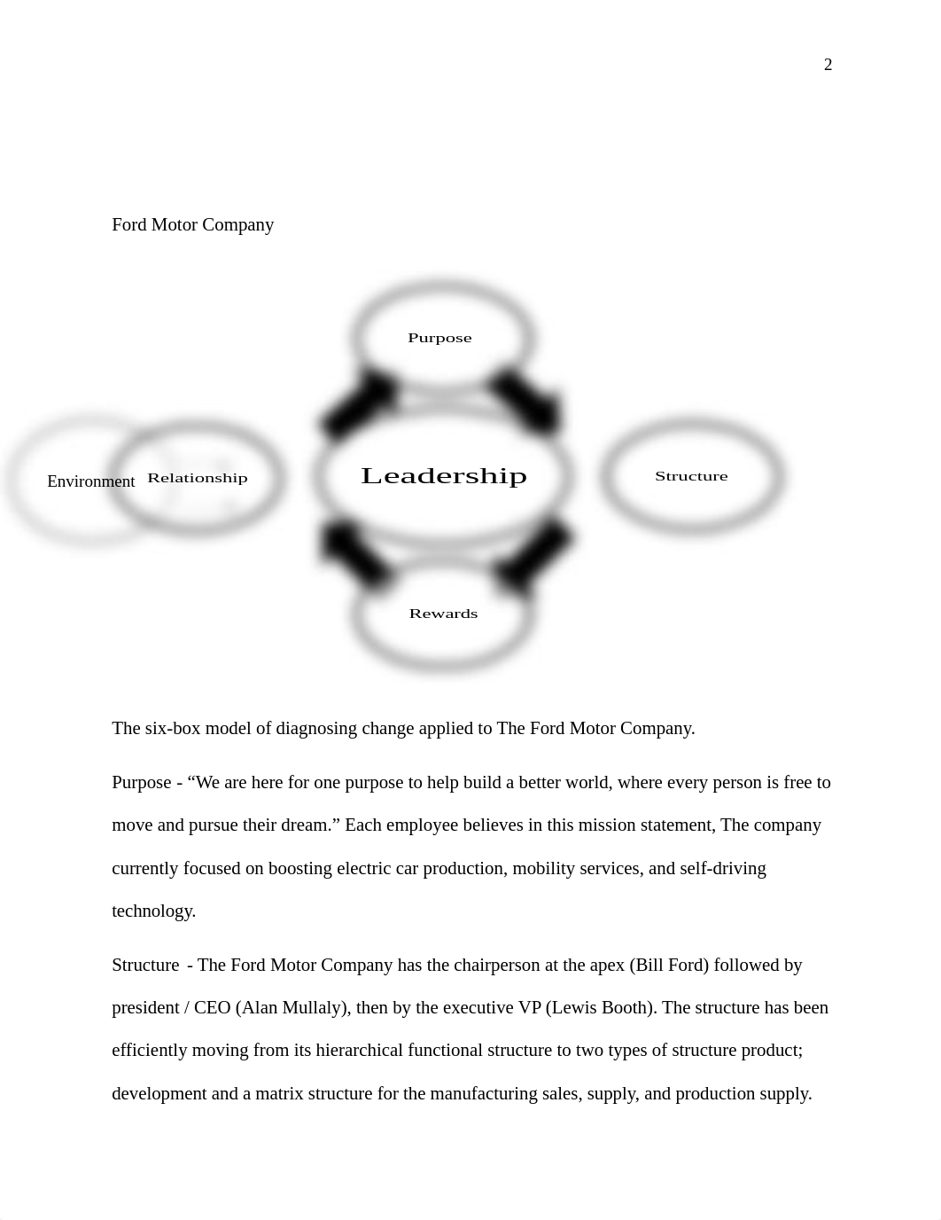 Milestone 2 Determining the Change Paper.docx_drd9yrguo23_page2