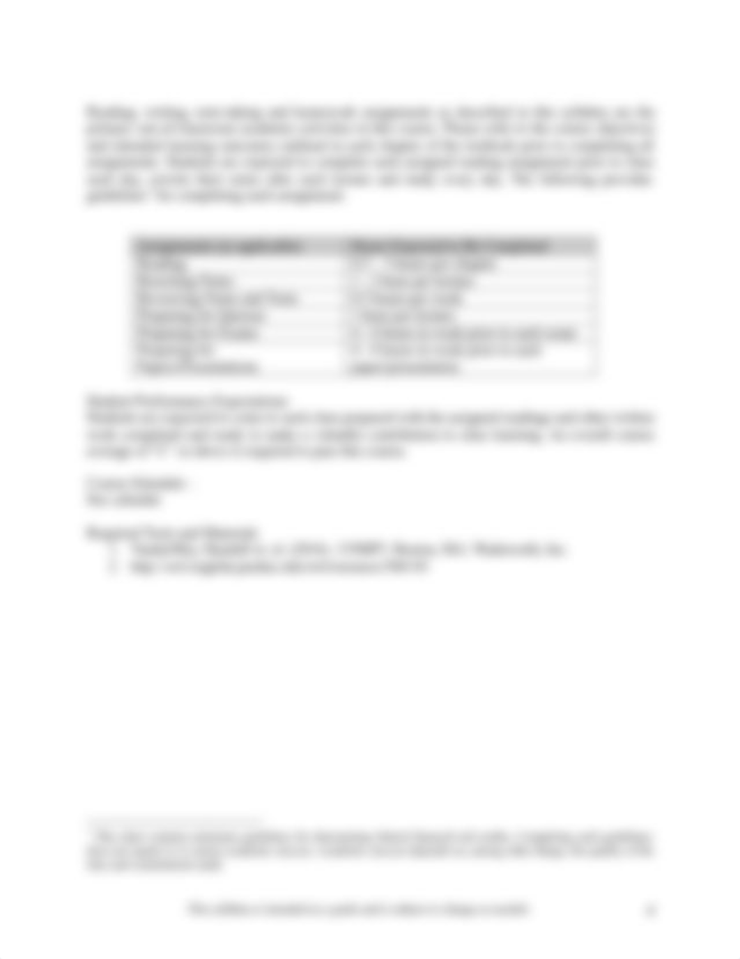 ENG201_-_Composition_I_Syllabus.pdf_drdfabkund9_page4