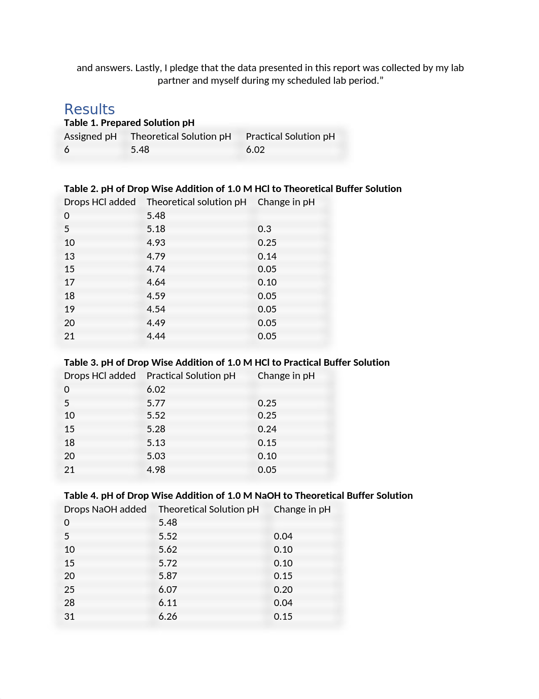 Chem 241L Experiment 4 Lab Report.docx_drdfcwhnl5k_page2