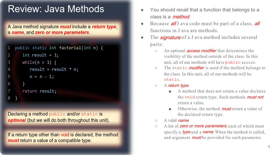 1.2_ Unit Testing with JUnit 5.pdf_drdi4pppbfc_page4