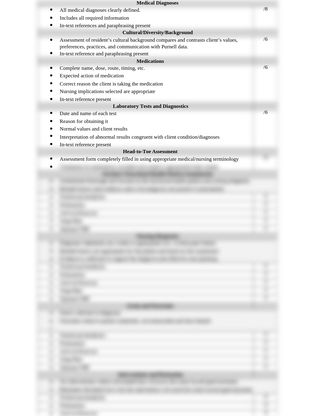 NCP grading rubric.docx_drdiwnupwow_page1