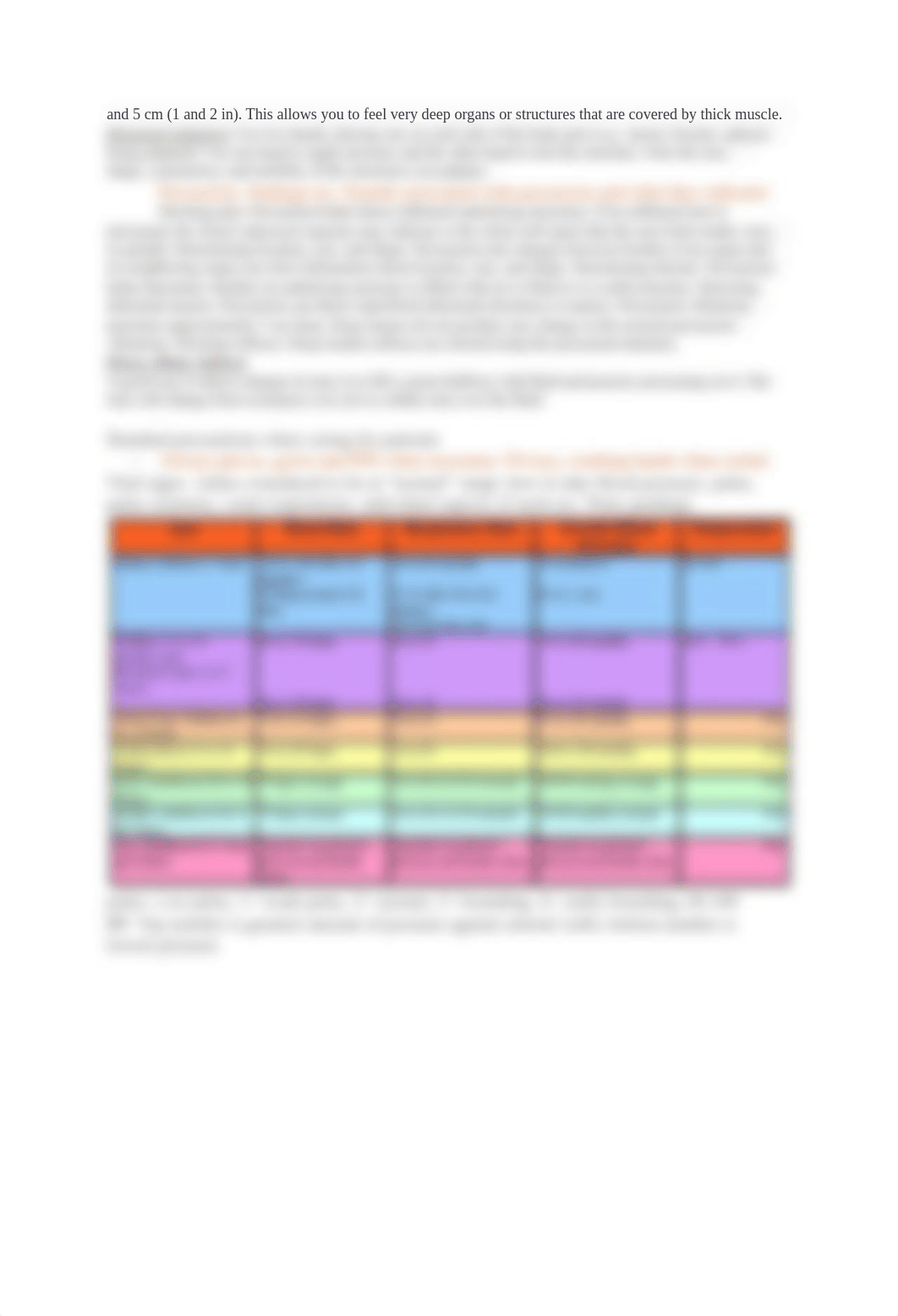 Exam_1_Study_Guide_NUA_311_Holistic_Assessment_in_Nursing.docx_drdkxgq1nea_page2