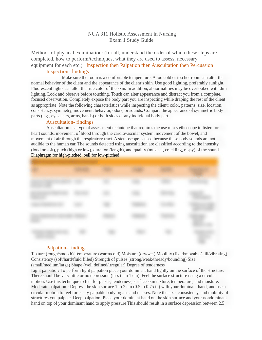 Exam_1_Study_Guide_NUA_311_Holistic_Assessment_in_Nursing.docx_drdkxgq1nea_page1