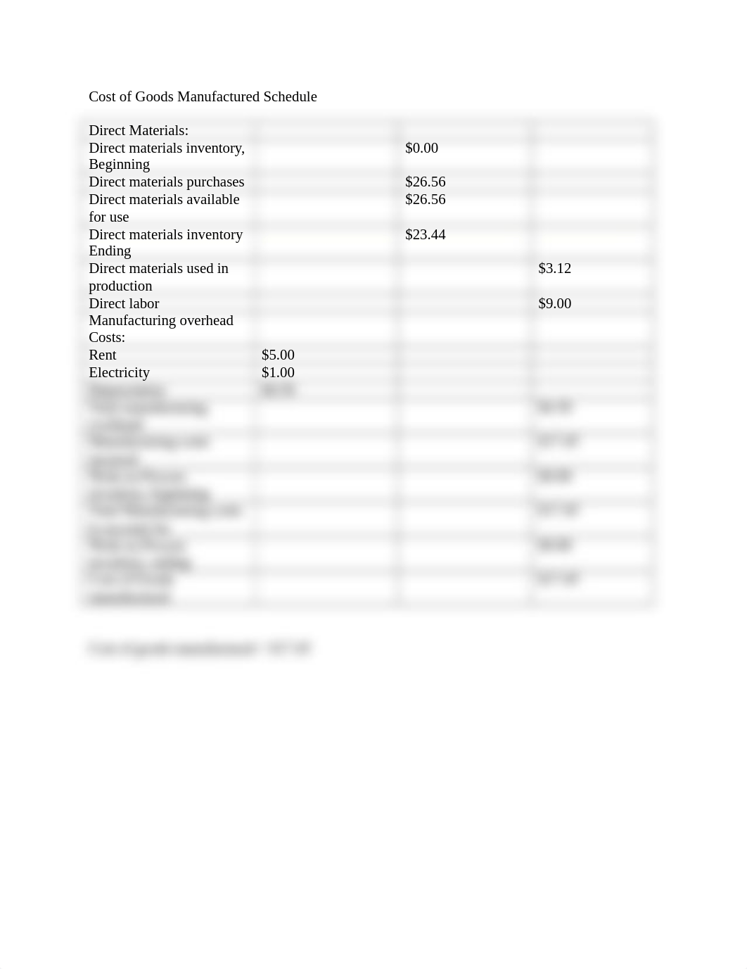 Cost of Goods Manufactured Schedule.docx_drdmaxtojeb_page1