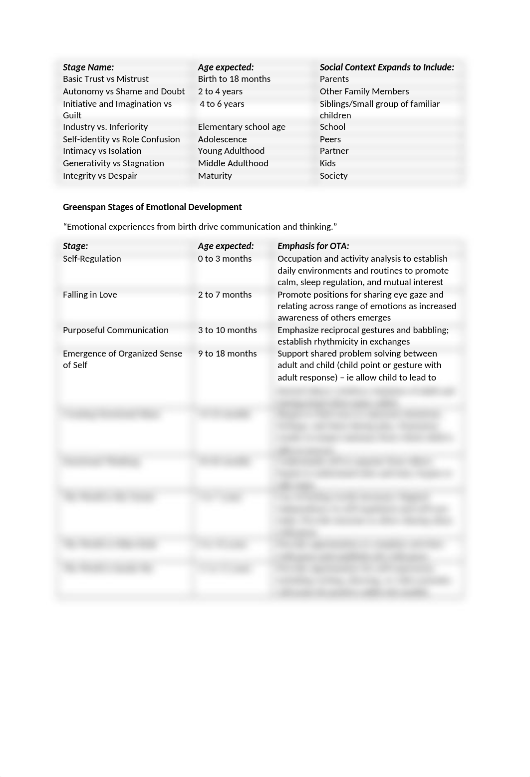 Social-Emotional and Cognitive Development Handout and Study Guide ANSWER KEY.docx_drdncsqlxfj_page2