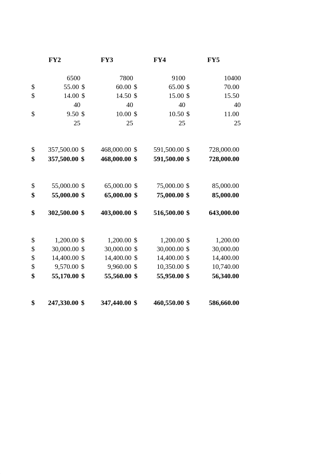 BSP Excel.xlsx_drdujh86bau_page5