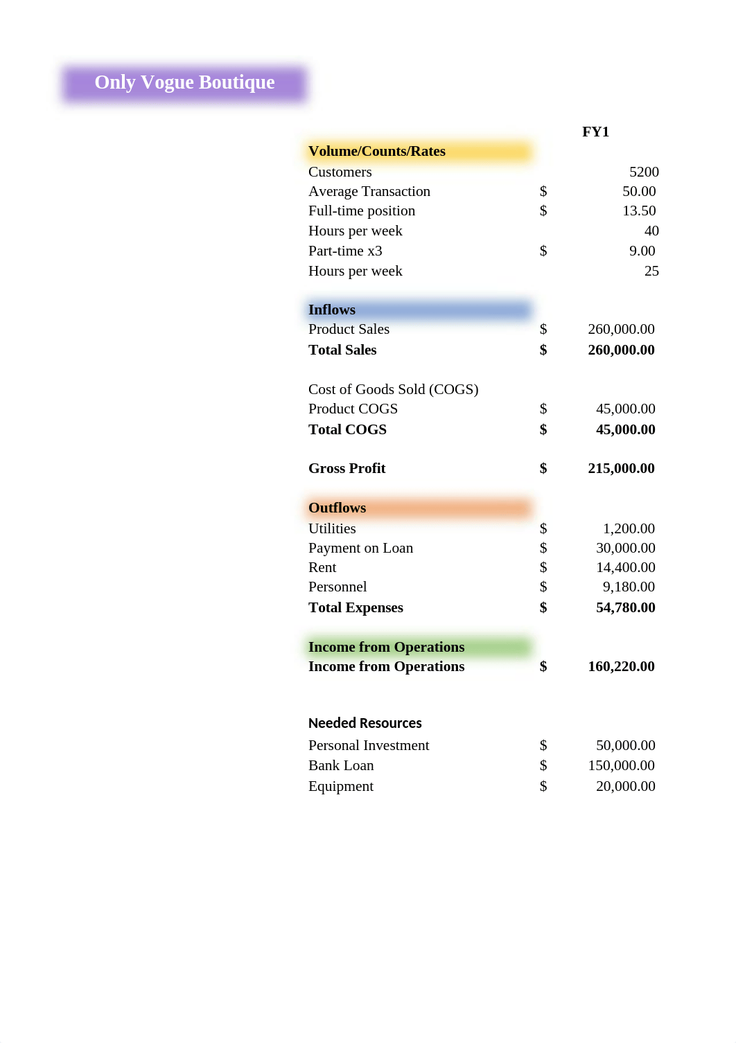 BSP Excel.xlsx_drdujh86bau_page4