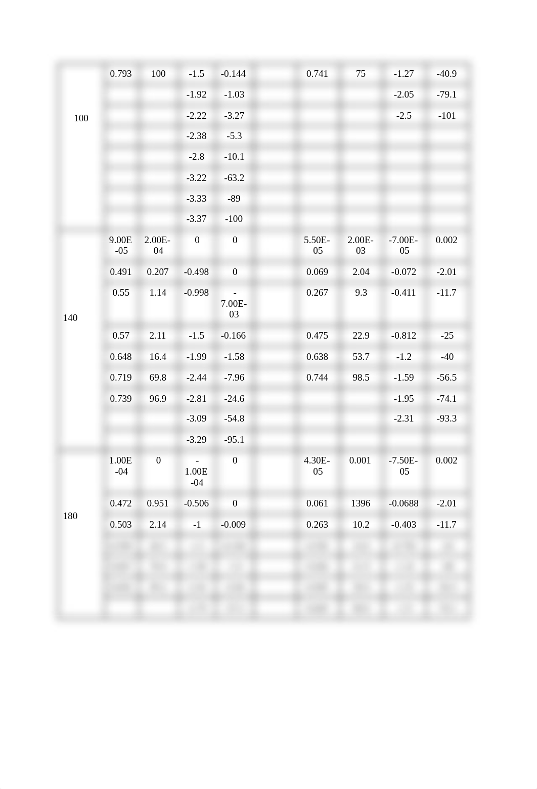 ECE 346 Lab 4.docx_drdv4uxzyrb_page3