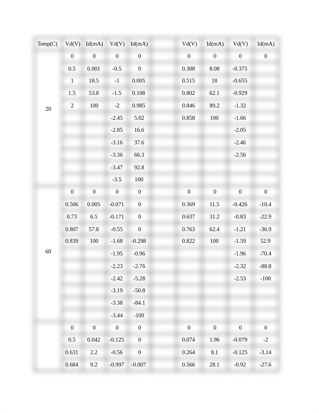 ECE 346 Lab 4.docx_drdv4uxzyrb_page2