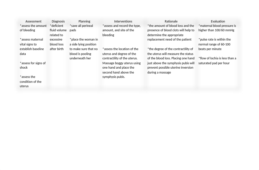 Nursing Care Plan (NSD&POSTPARTUM).docx_drdvcmsgtzz_page2