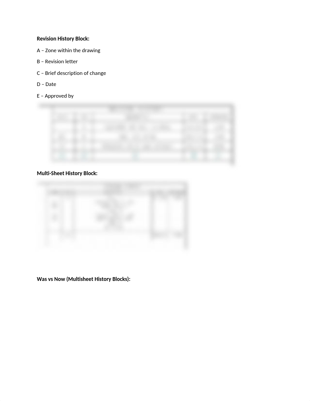 Final Exam Study Guide Sheet Blueprint Reading.docx_drdwmr53dog_page2