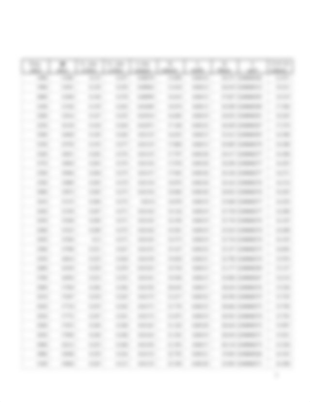 08_PHY_210L_RLC_Circuits_COVID19_Accessible_2.pdf_drdwyctbvks_page3